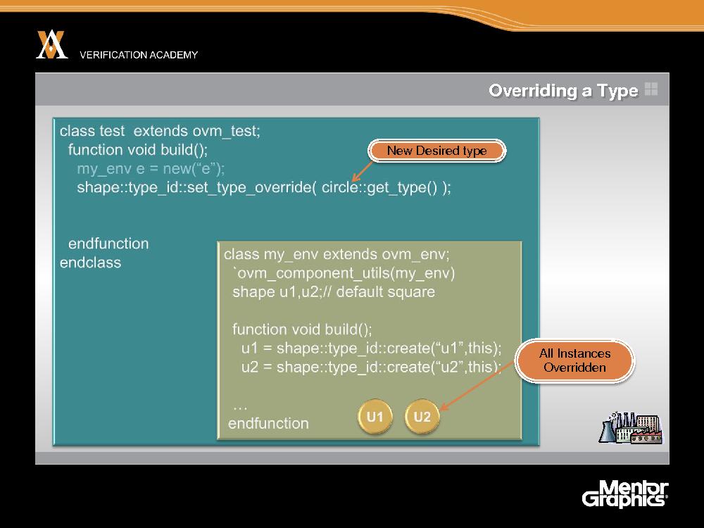 Module advanced ovm session2 understanding the factory tfitzpatrick.pdf
