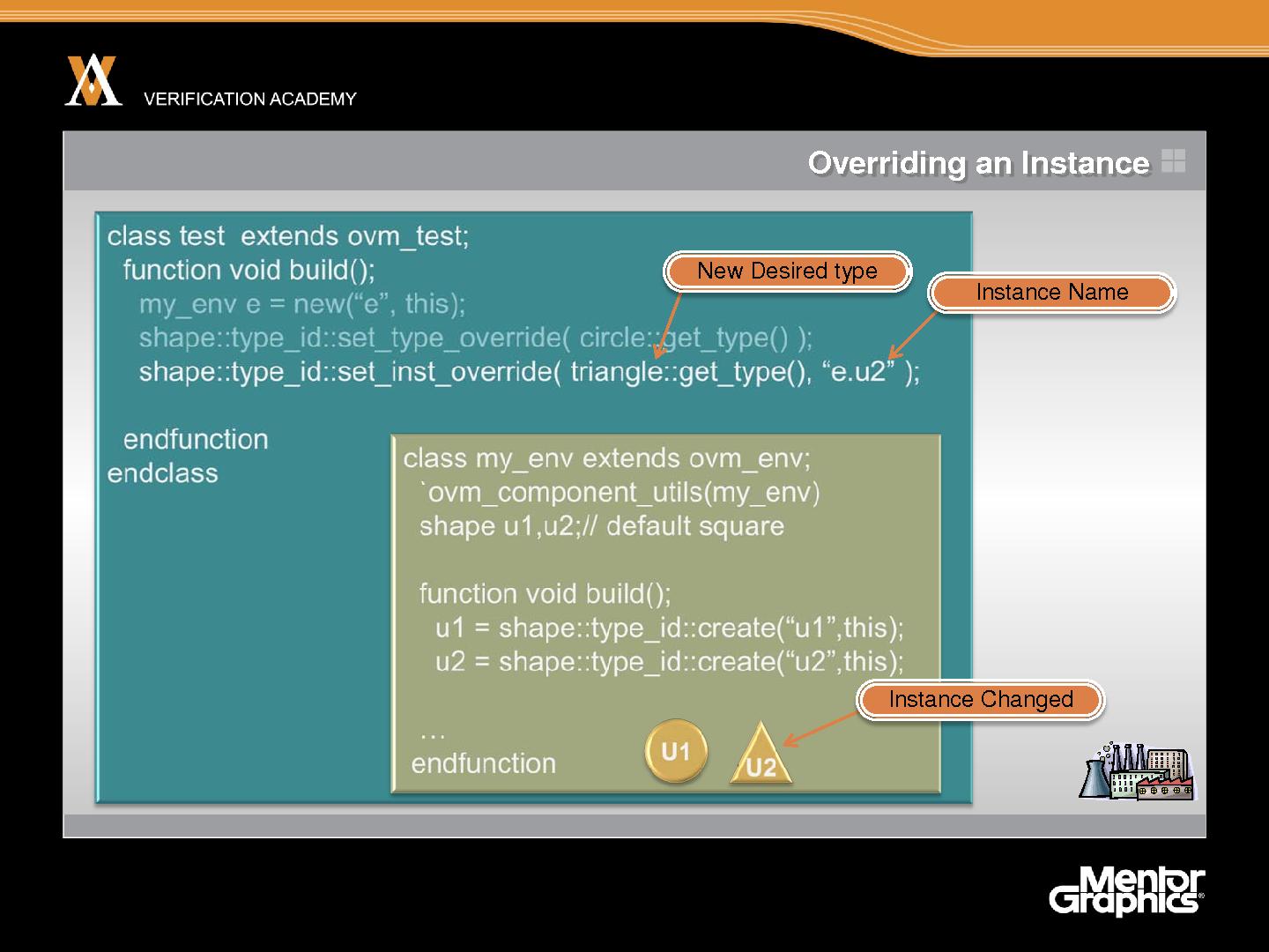 Файл:Module advanced ovm session2 understanding the factory tfitzpatrick.pdf