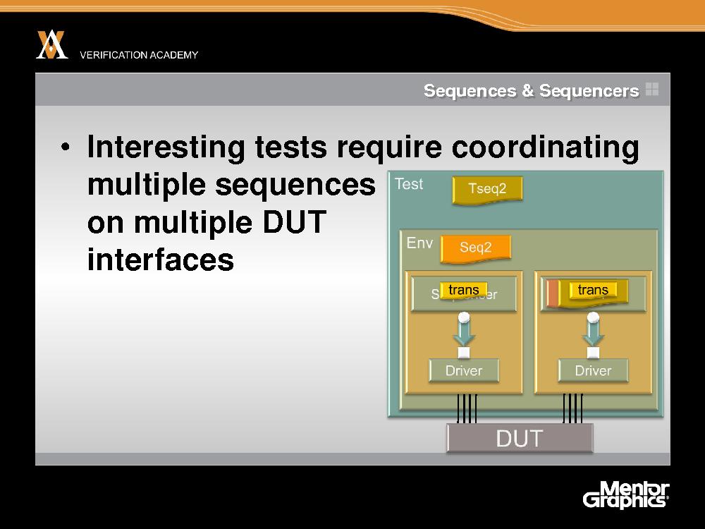 Module advanced ovm session4 layering sequences tfitzpatrick.pdf