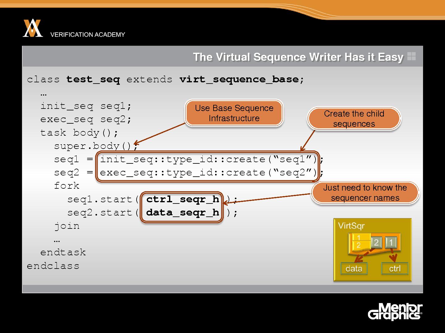 Файл:Module advanced ovm session4 layering sequences tfitzpatrick.pdf