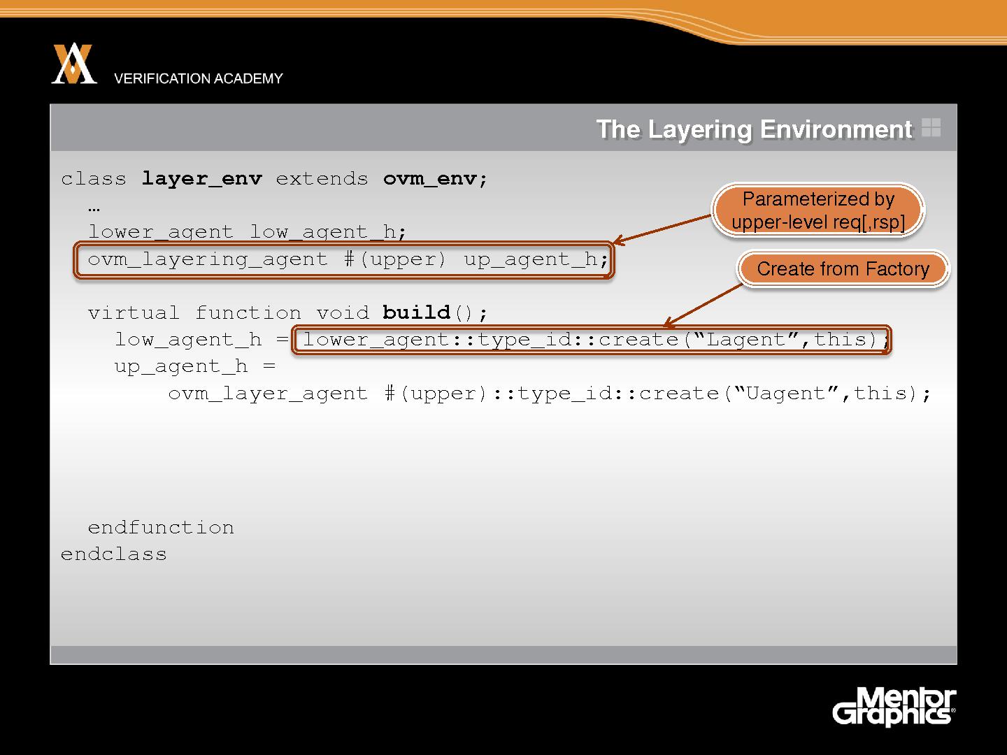 Файл:Module advanced ovm session4 layering sequences tfitzpatrick.pdf
