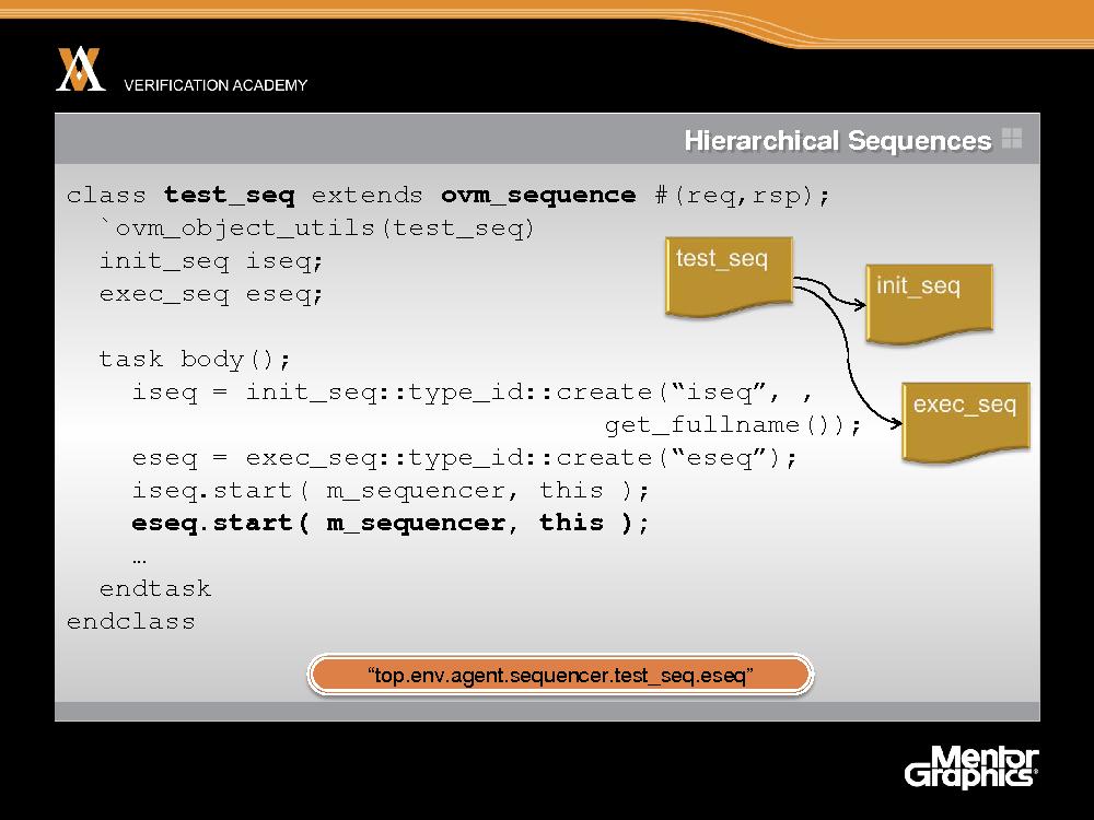 Module advanced ovm session3 the care and feeding of sequences tfitzpatrick.pdf