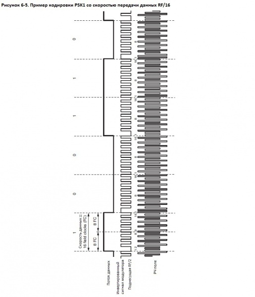 Файл:Figure6-5.jpg