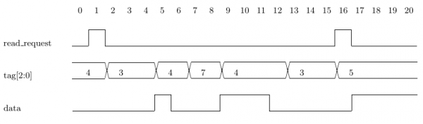 Psl fig 02.6.png